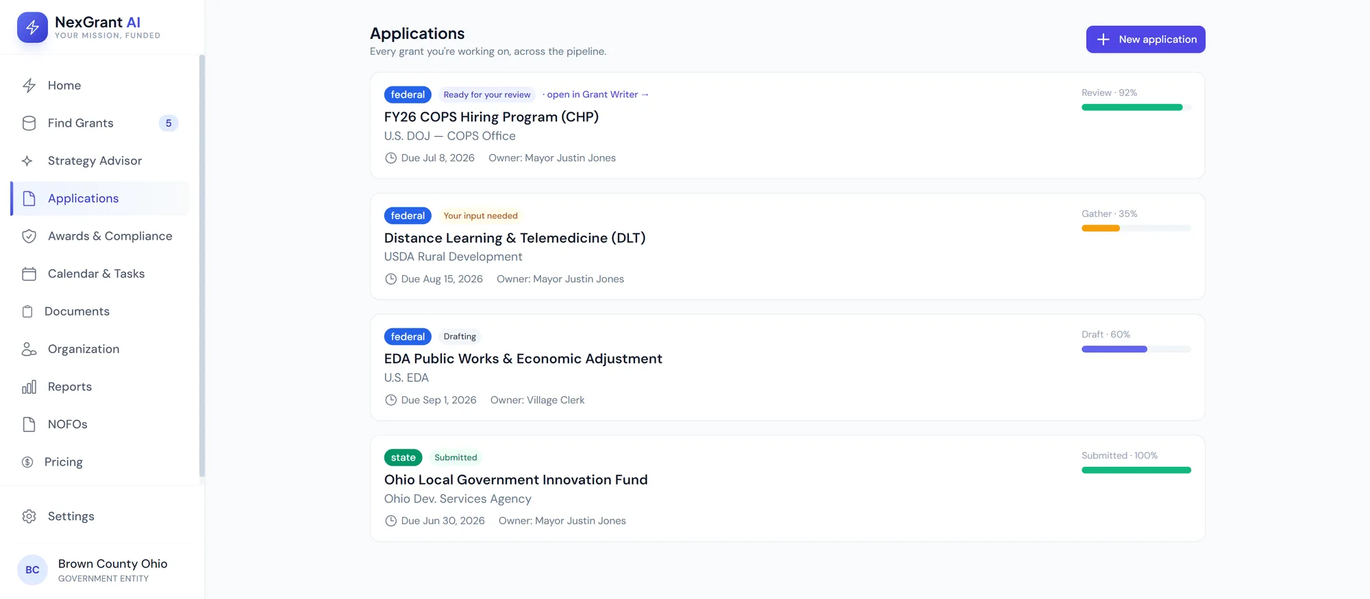 Applications pipeline showing every application by phase and progress